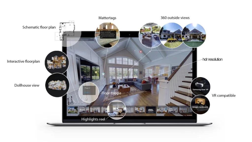 Matterport Real Estate Virtual Tour